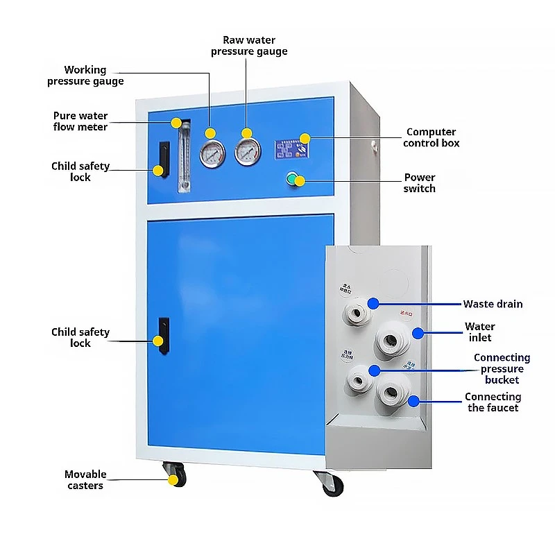 400/800 Gallon RO Commercial Water Purifier factory 400/800 Gallon RO Commercial Water Purifier factory